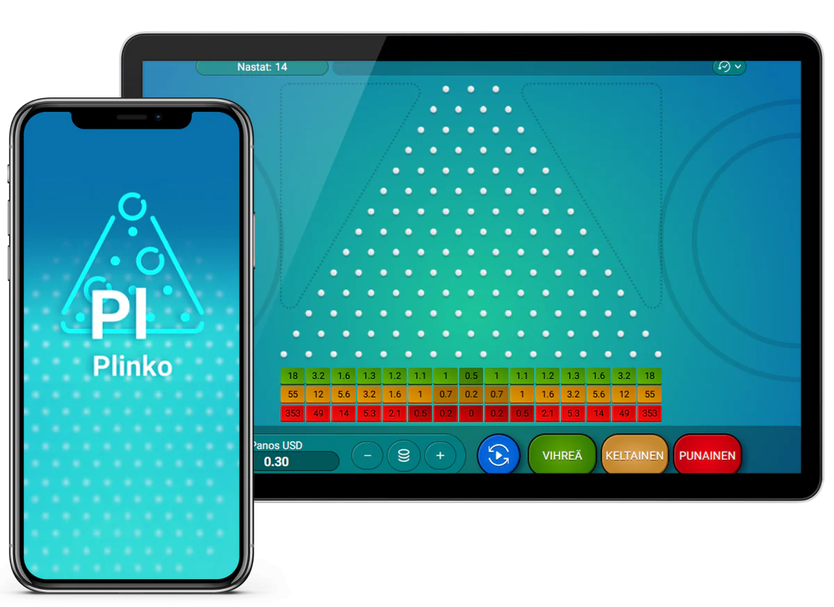 Plinko Spribe pelin arvostelu